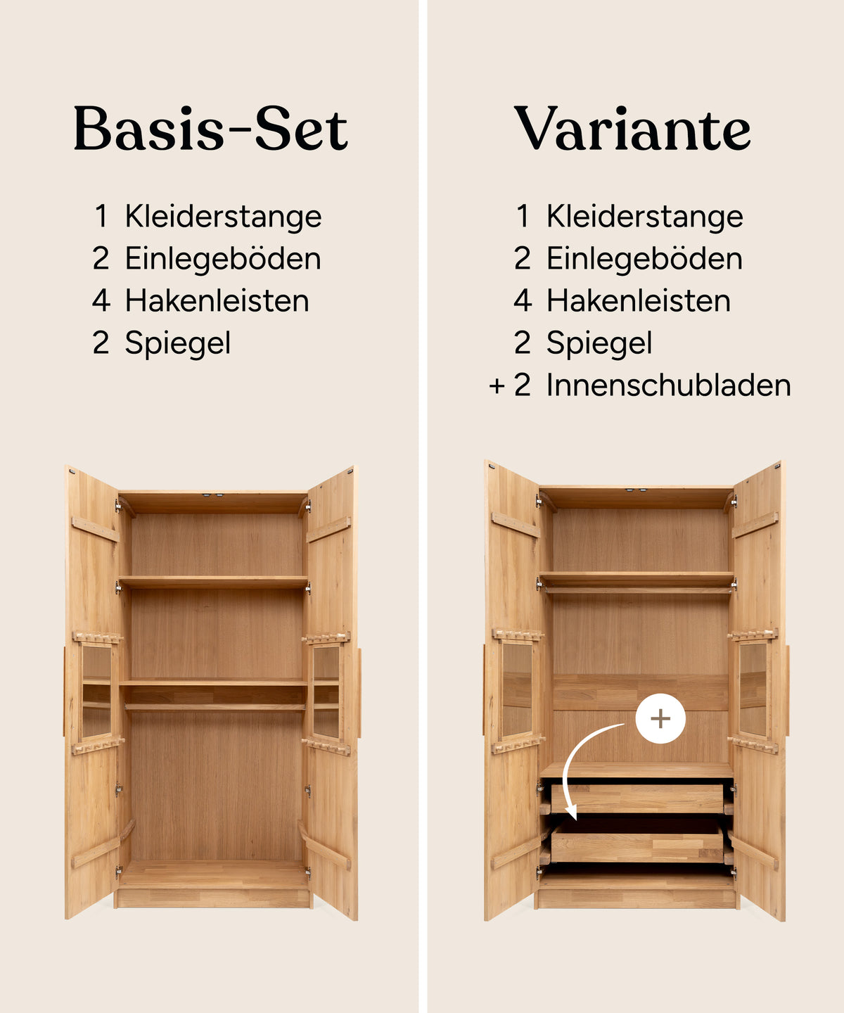 Die Grafik vergleicht das Basis-Set, das aus zwei Böden, einer Kleiderstange, vier Hakenleisten und zwei Spiegel besteht, mit der Variante, die aus dem Basis-Set plus zwei Innenschubladen besteht.