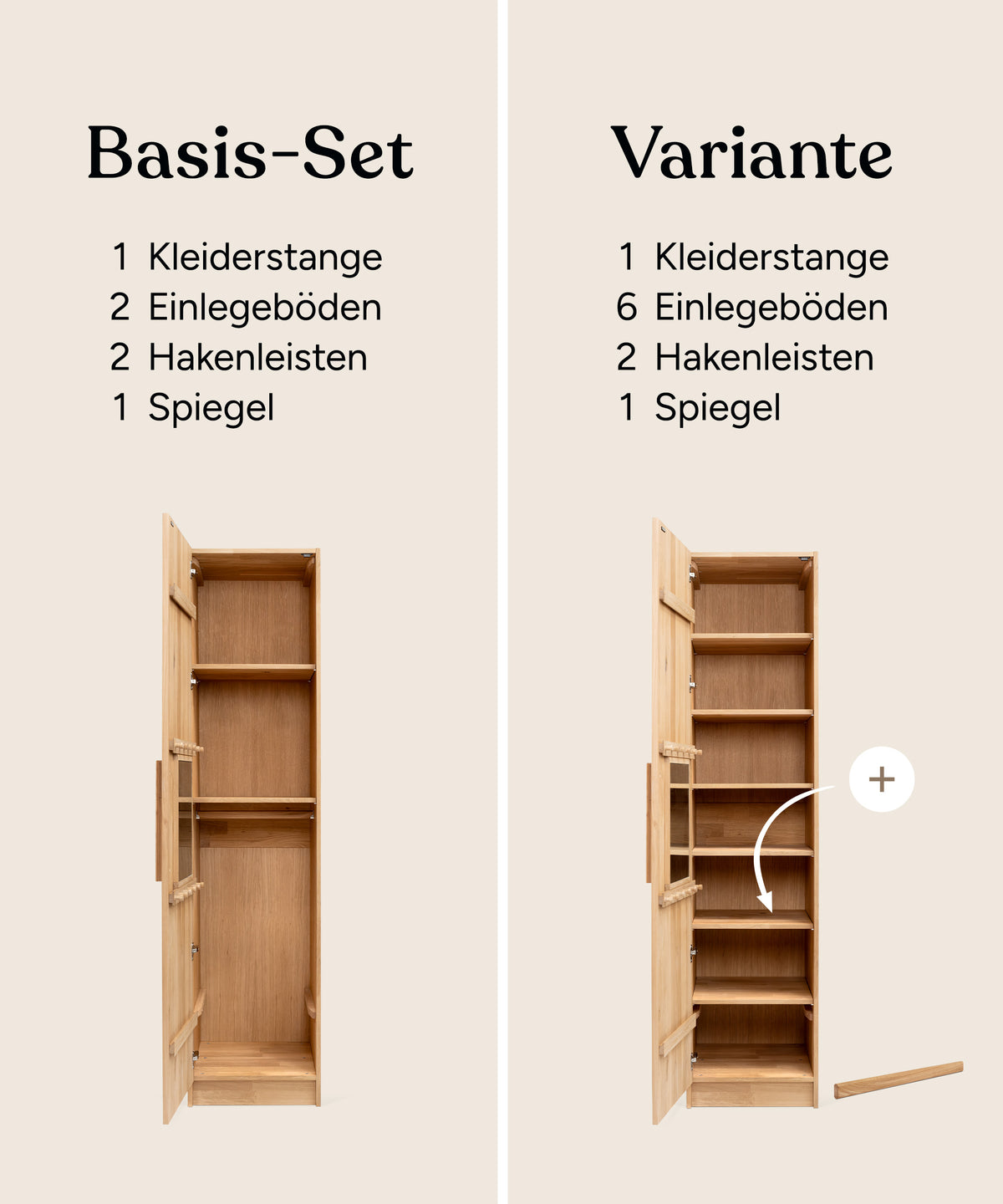 Die Grafik vergleicht das Basis-Set, das aus zwei Böden, einer Kleiderstange, zwei Hakenleisten und einem Spiegel besteht, mit der Variante, die aus dem Basis-Set plus vier zusätzlichen Böden besteht.