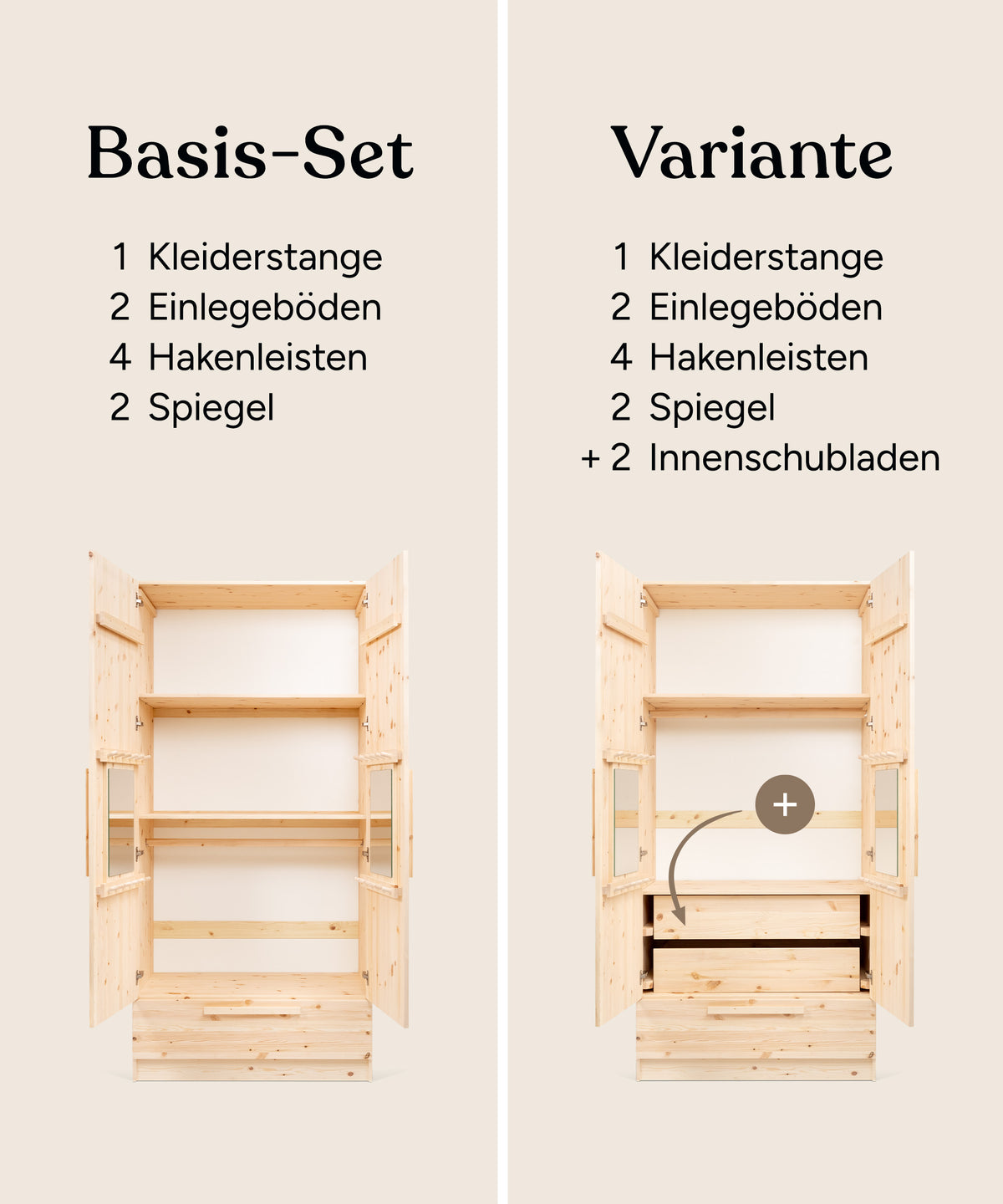 Die Grafik vergleicht das Basis-Set, das aus zwei Böden, einer Kleiderstange, vier Hakenleisten und zwei Spiegel besteht, mit der Variante, die aus dem Basis-Set plus zwei Innenschubladen besteht.