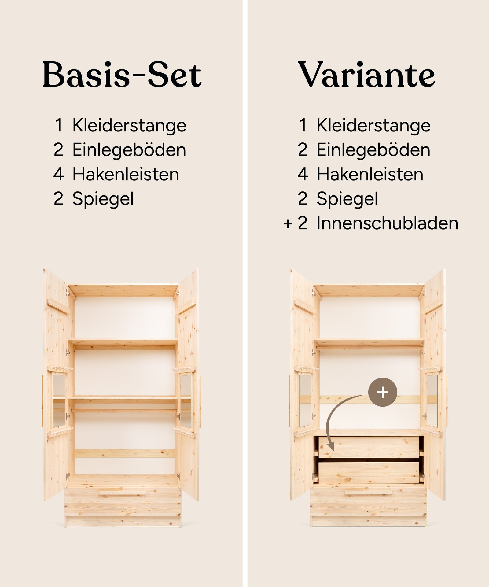 Die Grafik vergleicht das Basis-Set, das aus zwei Böden, einer Kleiderstange, vier Hakenleisten und zwei Spiegel besteht, mit der Variante, die aus dem Basis-Set plus zwei Innenschubladen besteht.