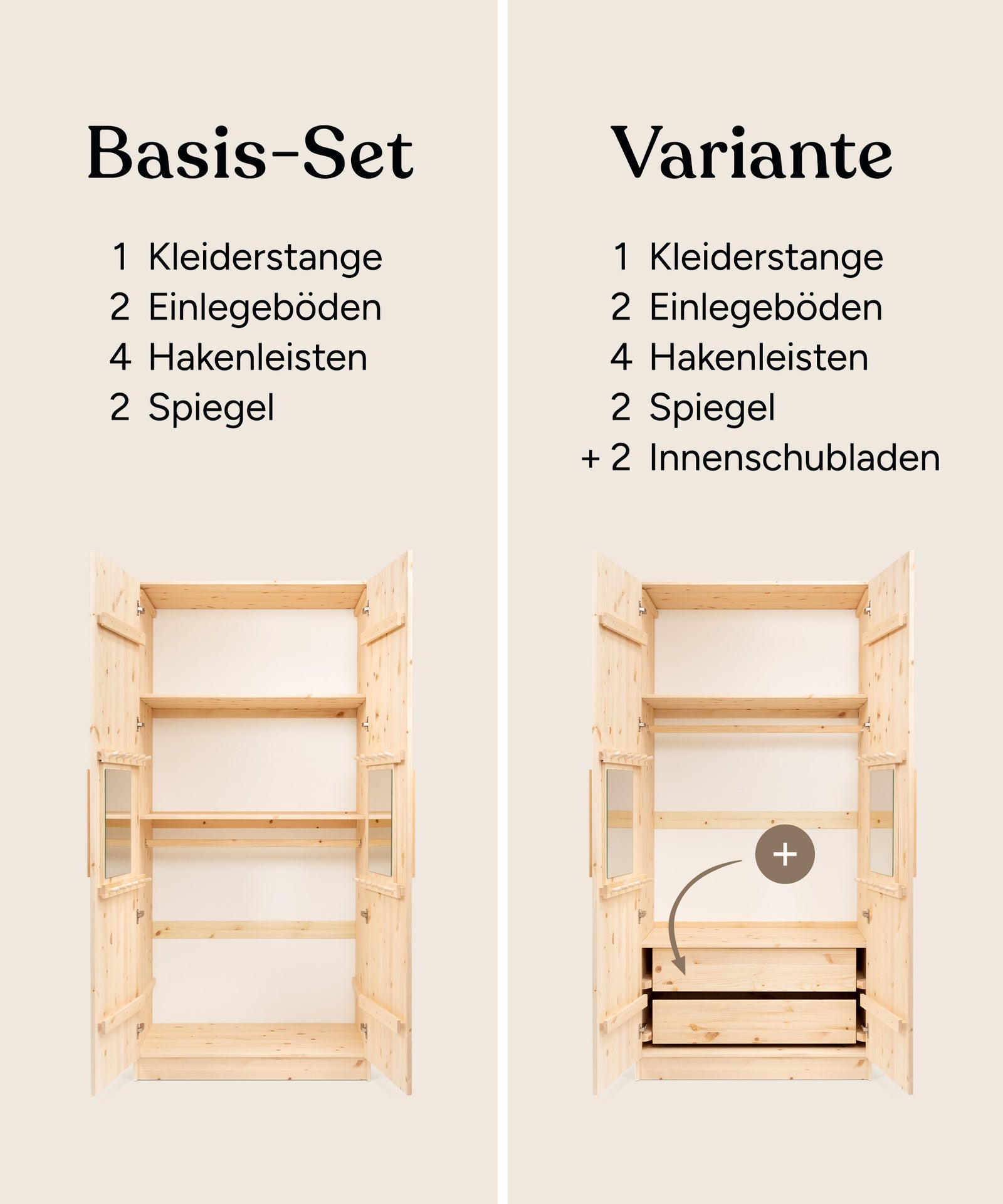 Die Grafik vergleicht das Basis-Set, das aus zwei Böden, einer Kleiderstange, vier Hakenleisten und zwei Spiegel besteht, mit der Variante, die aus dem Basis-Set plus zwei Innenschubladen besteht.