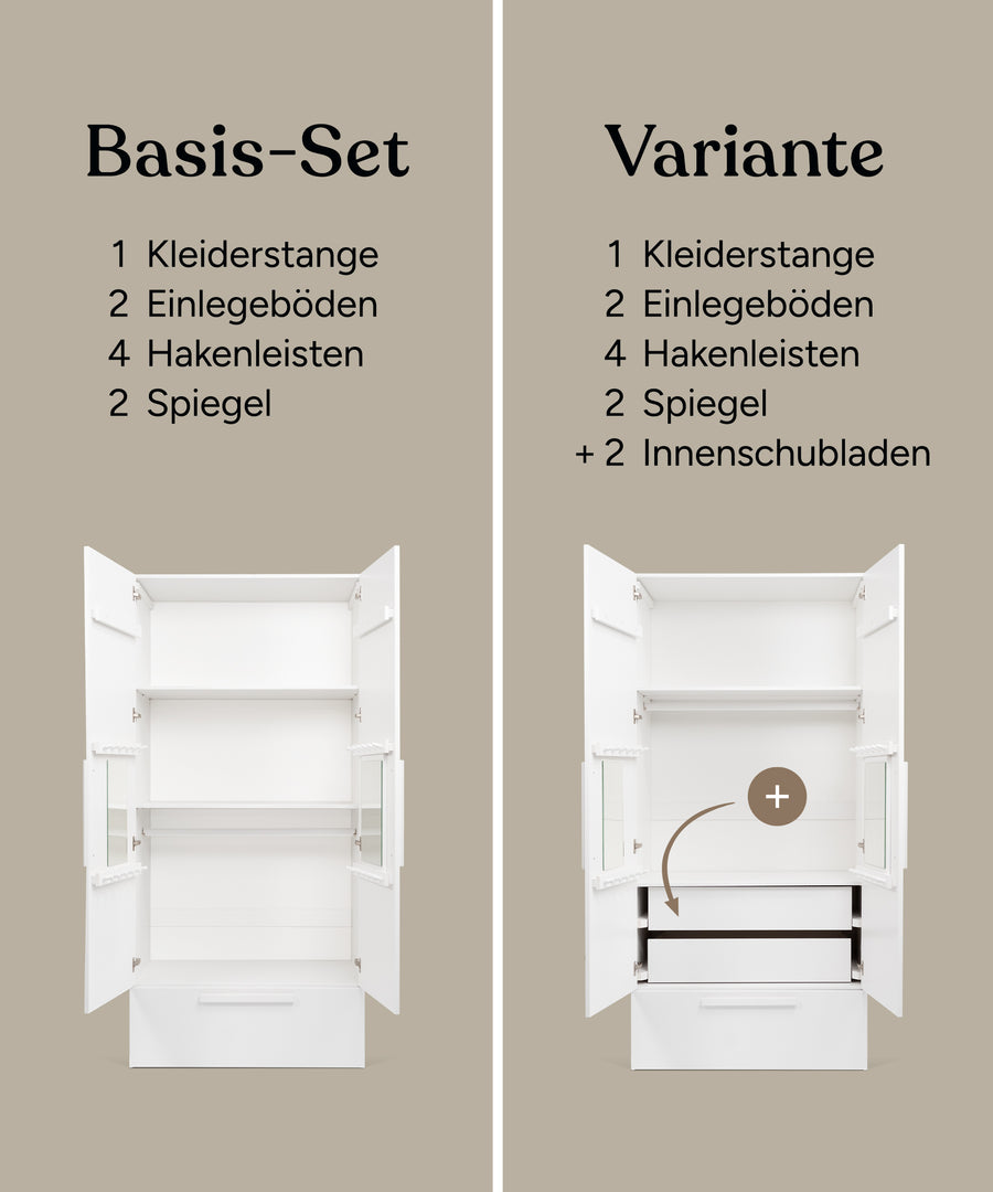 Die Grafik vergleicht das Basis-Set, das aus einer Rollschublade, zwei Böden, einer Kleiderstange, vier Hakenleisten und zwei Spiegel besteht, mit der Variante, die aus dem Basis-Set plus zwei Innenschubladen besteht.