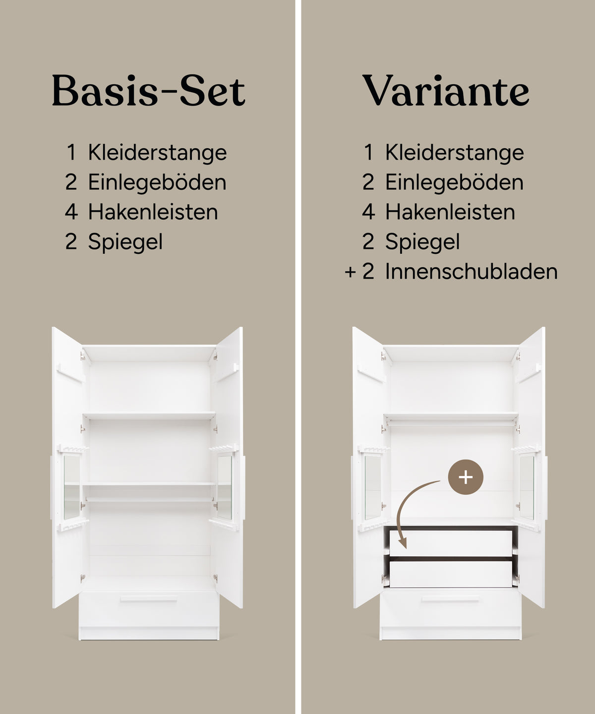 Die Grafik vergleicht das Basis-Set, das aus zwei Böden, einer Kleiderstange, vier Hakenleisten und zwei Spiegel besteht, mit der Variante, die aus dem Basis-Set plus zwei Innenschubladen besteht.