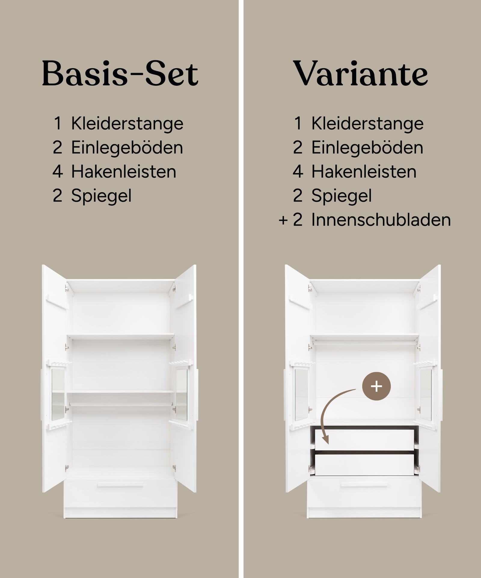 Die Grafik vergleicht das Basis-Set, das aus zwei Böden, einer Kleiderstange, vier Hakenleisten und zwei Spiegel besteht, mit der Variante, die aus dem Basis-Set plus zwei Innenschubladen besteht.