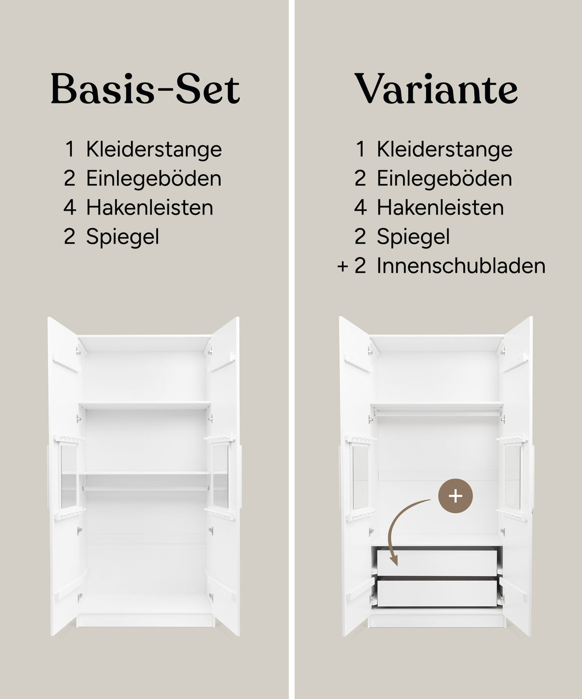 Die Grafik vergleicht das Basis-Set, das aus zwei Böden, einer Kleiderstange, vier Hakenleisten und zwei Spiegel besteht, mit der Variante, die aus dem Basis-Set plus zwei Innenschubladen besteht.