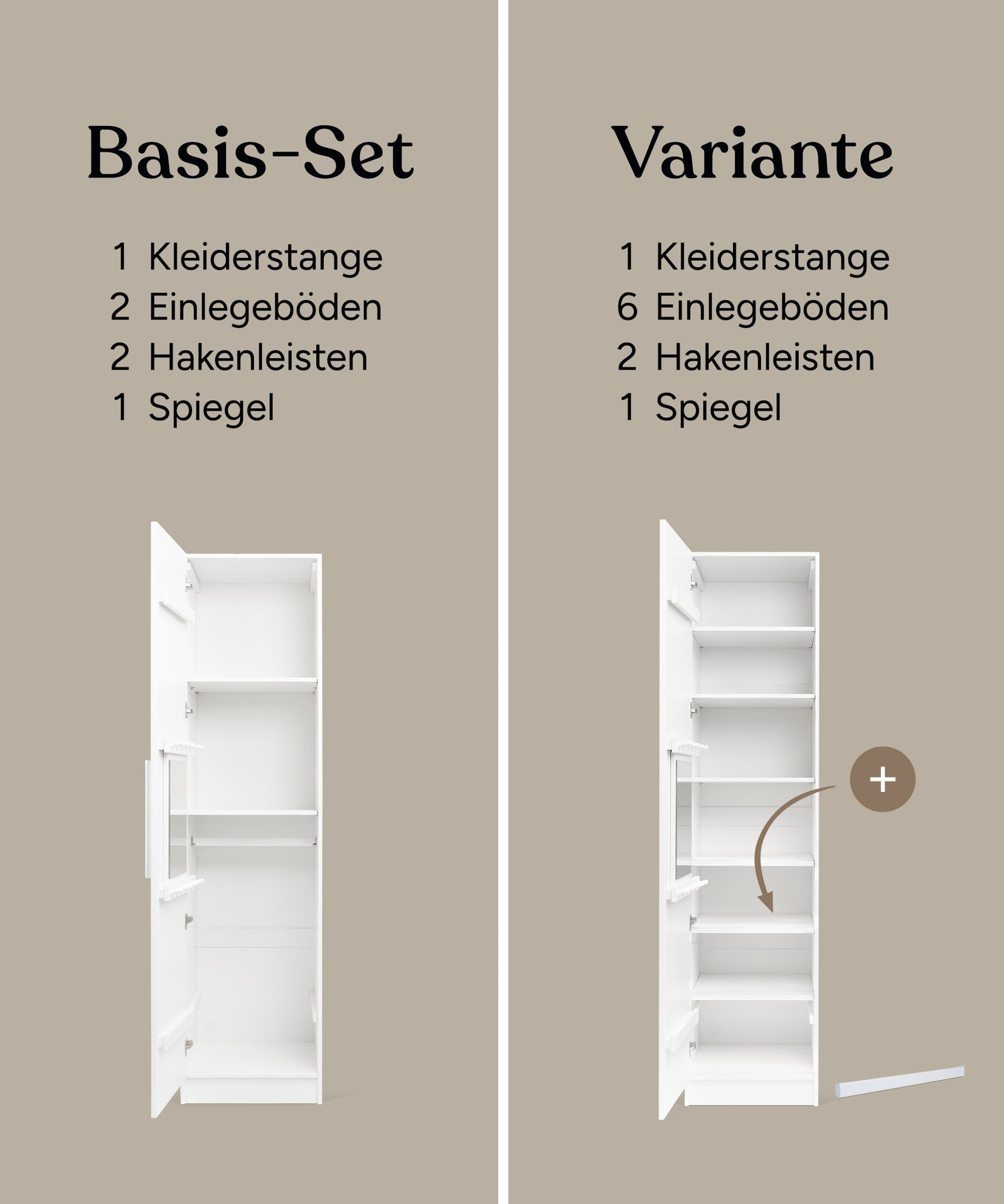 Die Grafik vergleicht das Basis-Set, das aus zwei Böden, einer Kleiderstange, zwei Hakenleisten und einem Spiegel besteht, mit der Variante, die aus dem Basis-Set plus vier zusätzlichen Böden besteht.