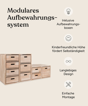boxensystem aufbewahrung Aufbewahrungssystem