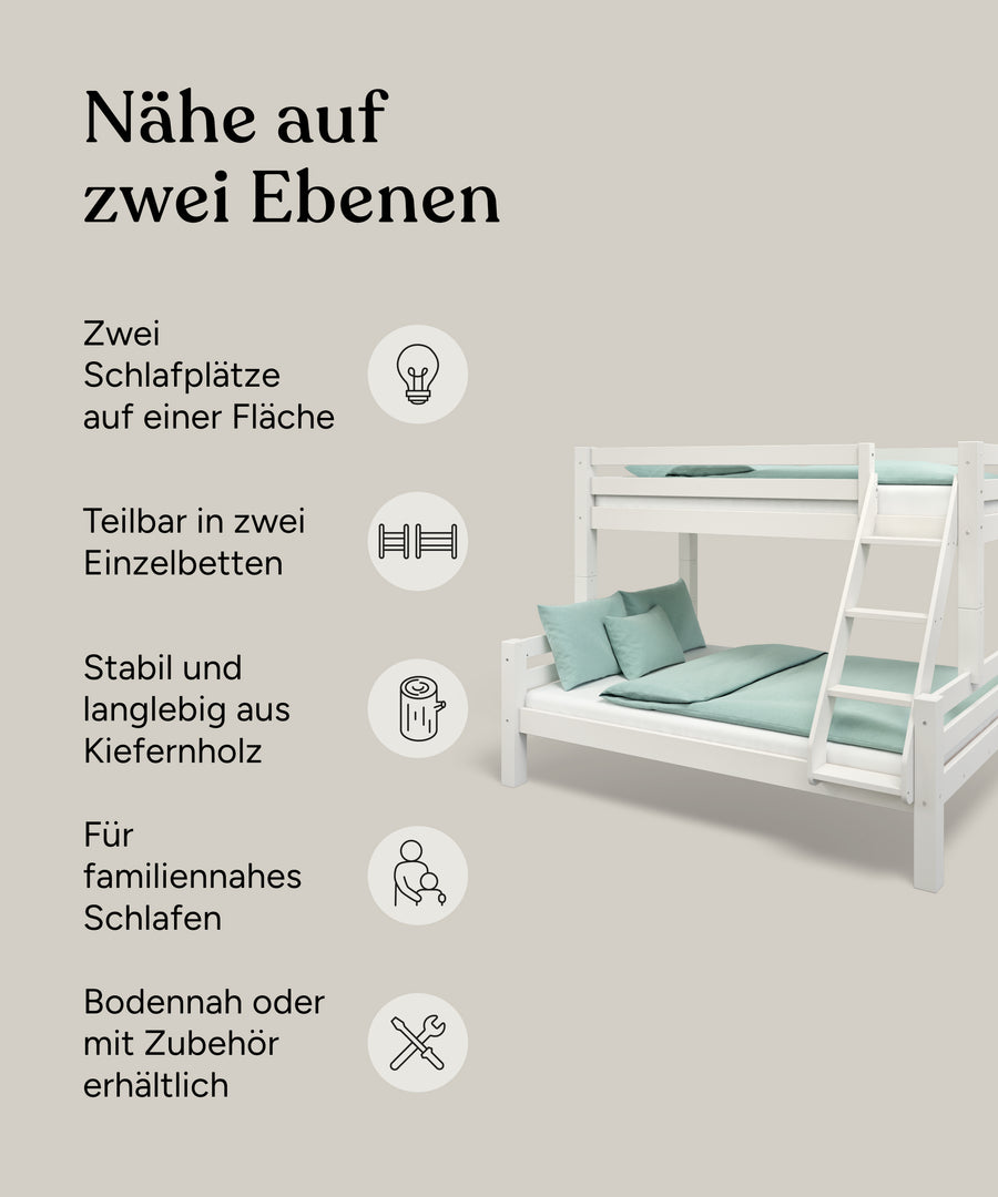 Vorteile Kombi-Etagenbett Vento Weiß.